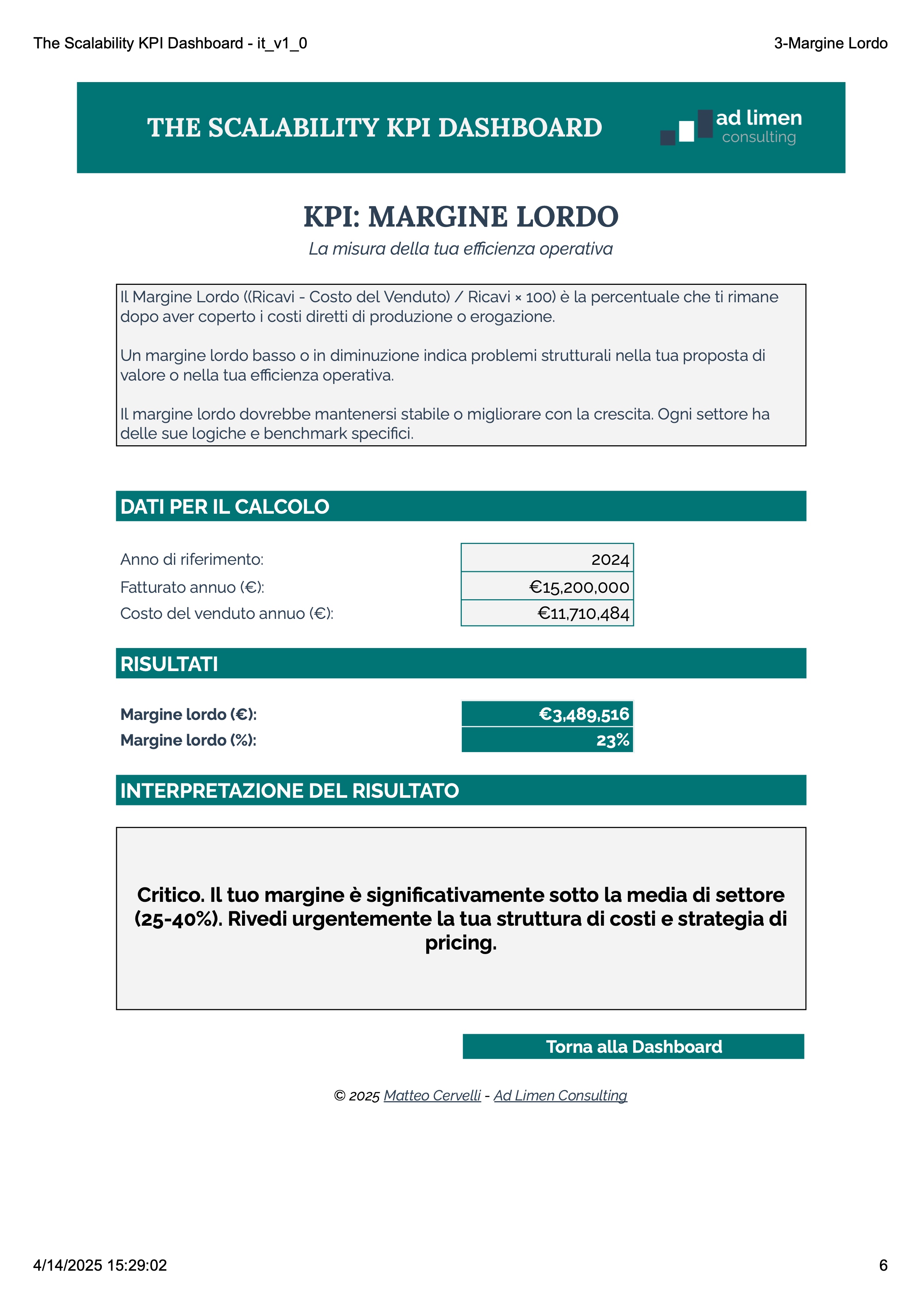 Scalability KPI Dashboard: Misura e Migliora la Tua Crescita - Screenshot 6