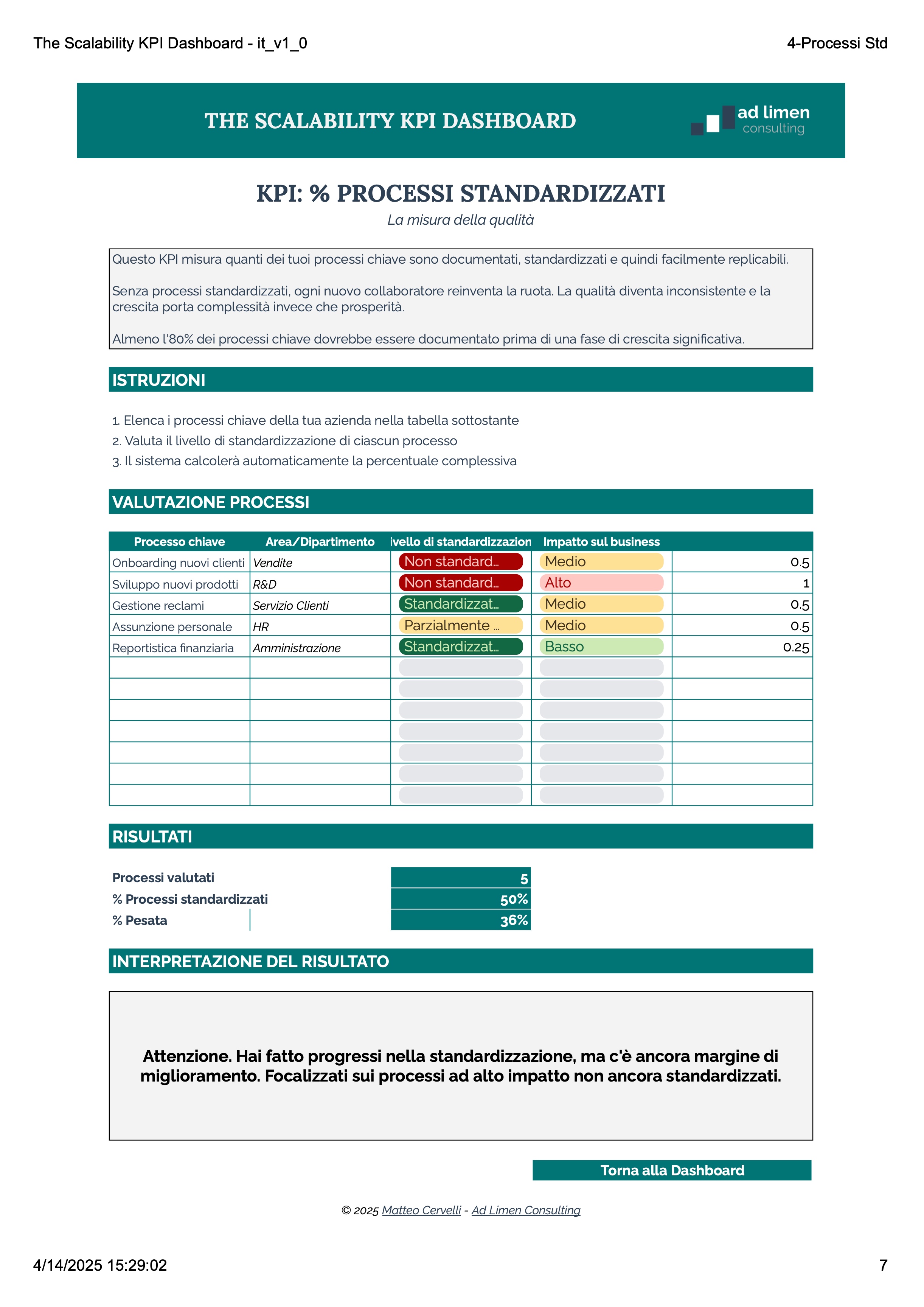 Scalability KPI Dashboard: Misura e Migliora la Tua Crescita - Screenshot 7