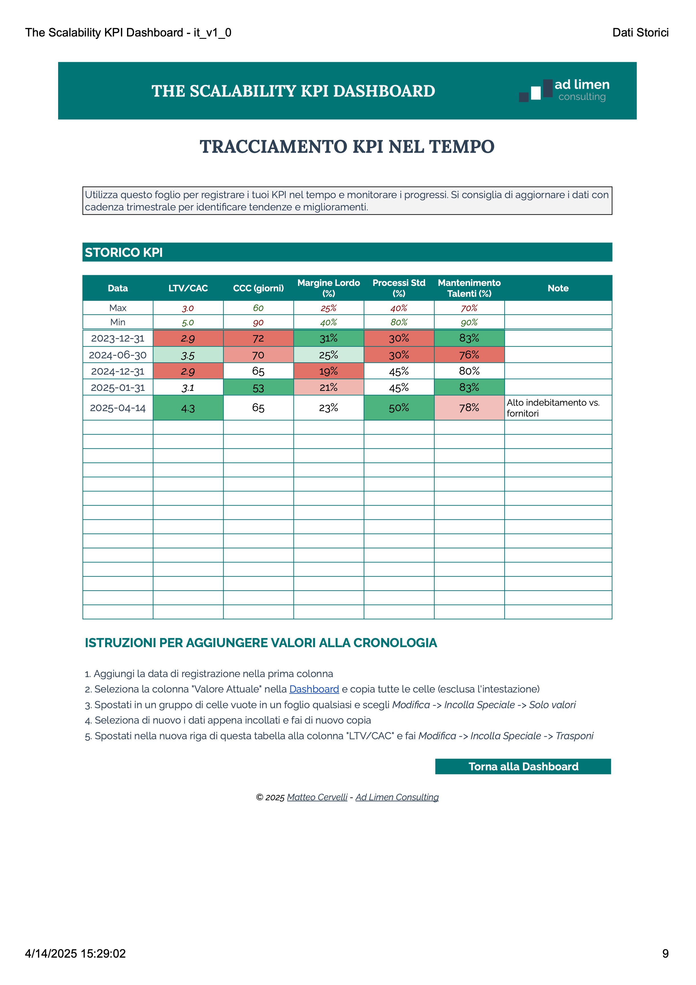 Scalability KPI Dashboard: Misura e Migliora la Tua Crescita - Screenshot 9